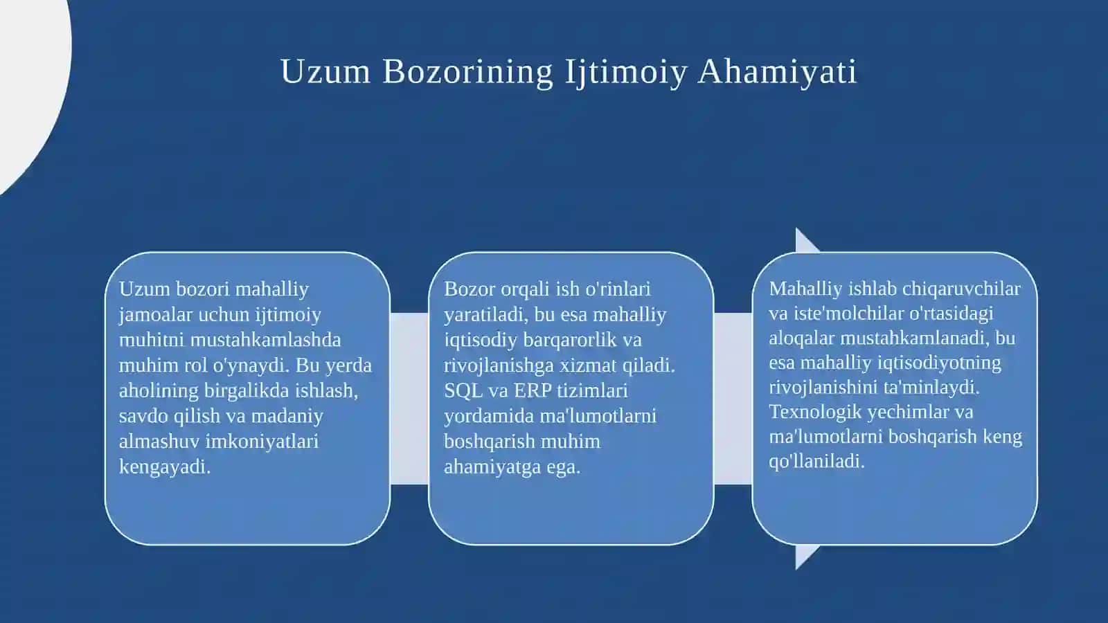 Uzum Bozorining Asosiy Funktsiyalari 4