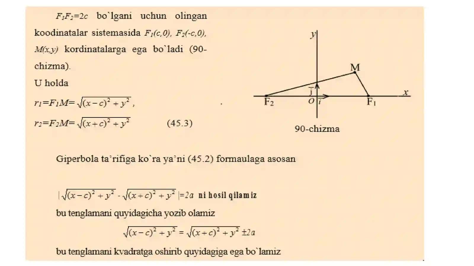 Giperbola ta’rifi. Giperbola asimptotalari 4