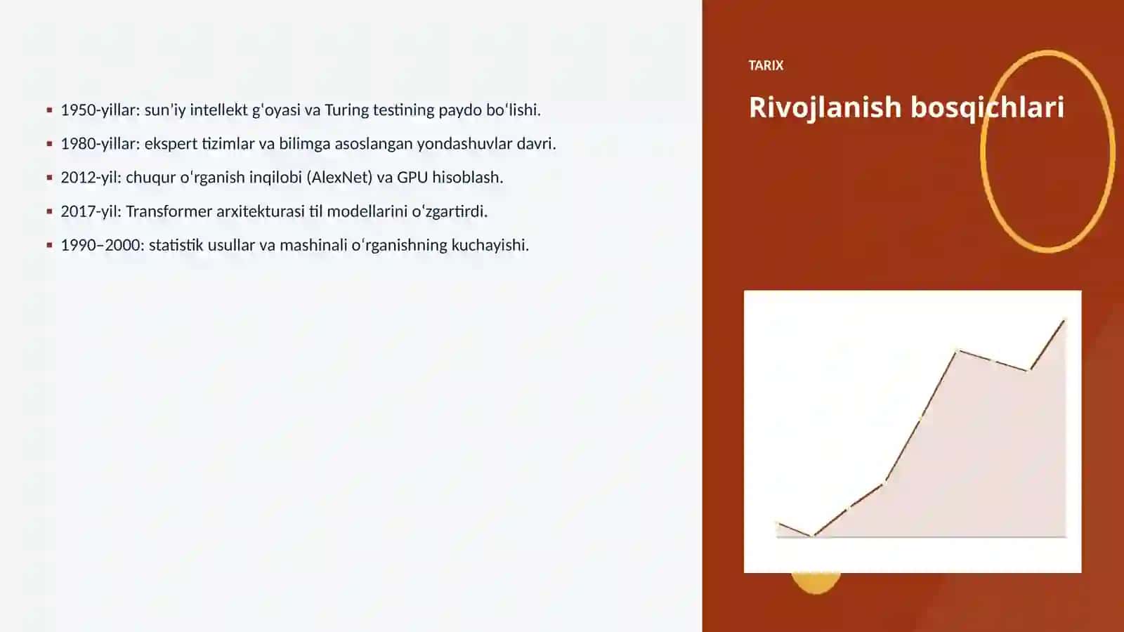Robototexnika va AI va kosmik soha: integratsiya qo'llanmasi 4