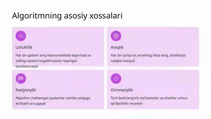 Takrorlanuvchi Algoritmlar: Asosiy tushunchalar va amaliyot 4