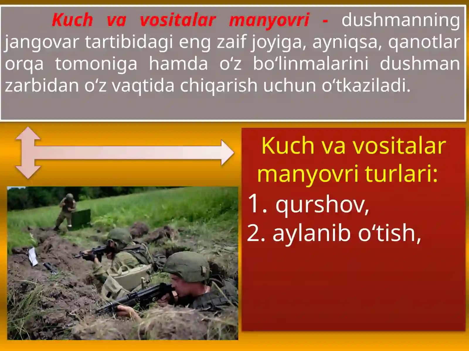 Jang manyovri 4