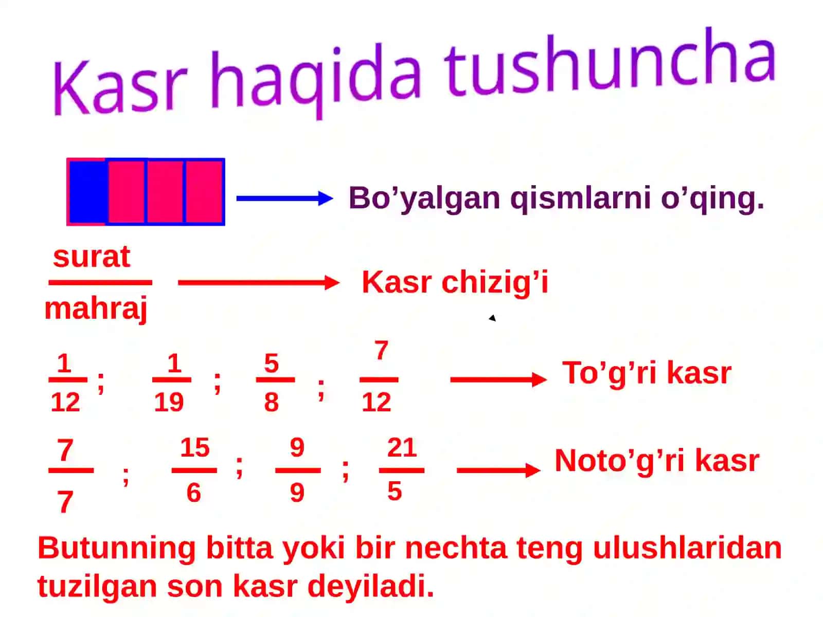 Kasrlar 4