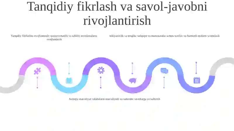 Boshlang'Ich Sinf O'Quvchilariga Nafosat Tarbiyasini Berishda Pedagogik Etika 4
