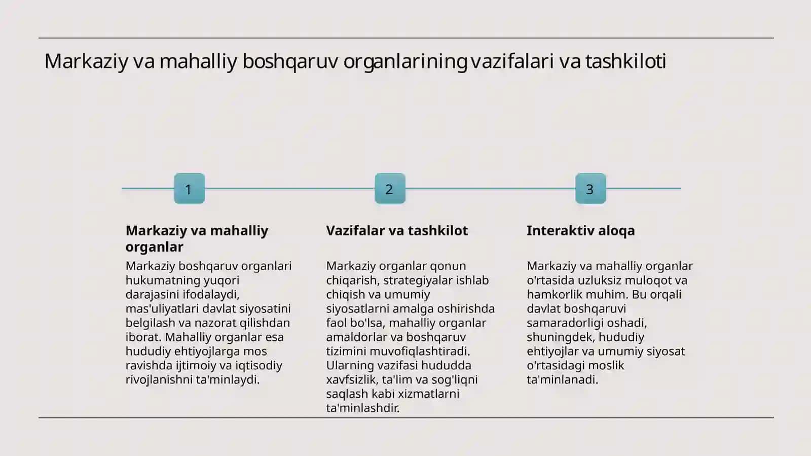 Boburiylar saltanatida davlat boshqaruvi 4