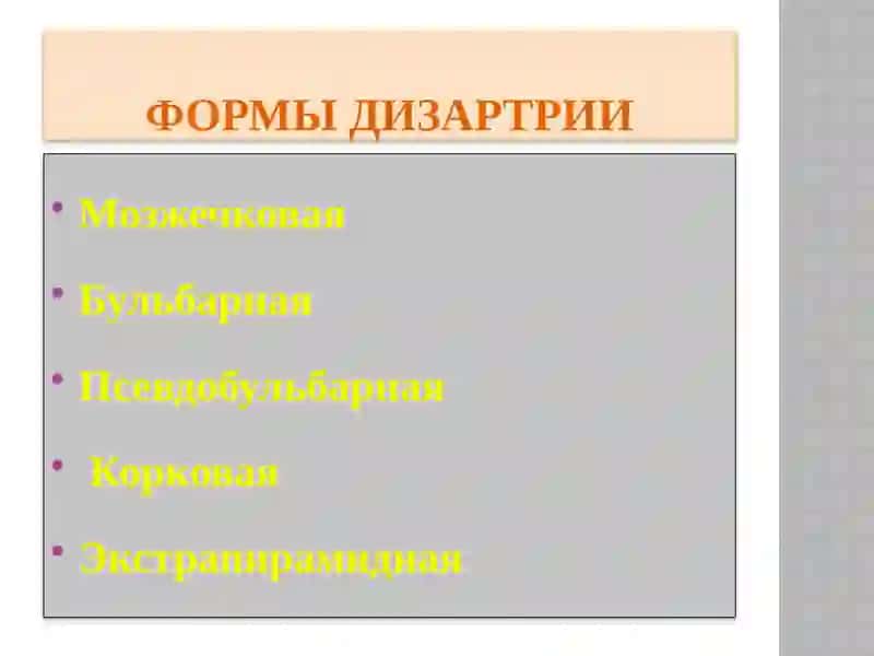 ДИЗАРТРИЯ 4