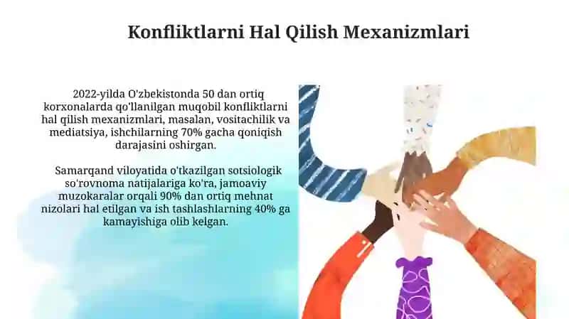 Ishonch va Hamkorlik 4