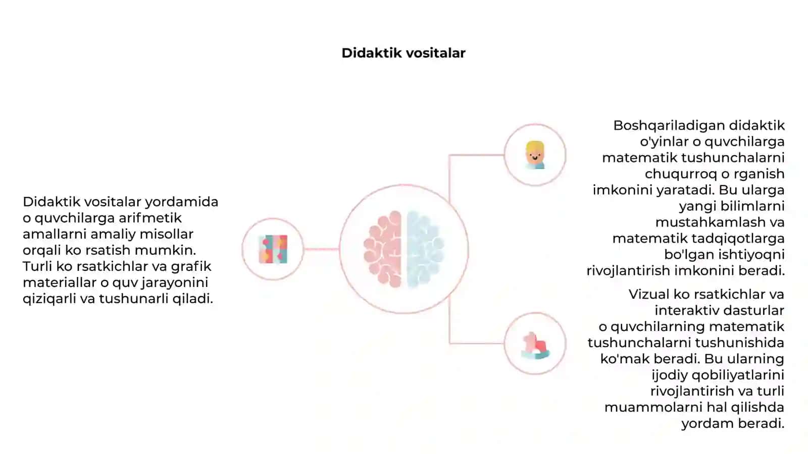 Oʻn ichida qoʻshish va ayirish amallari bilan tanishishda didaktik jarayonlar 4