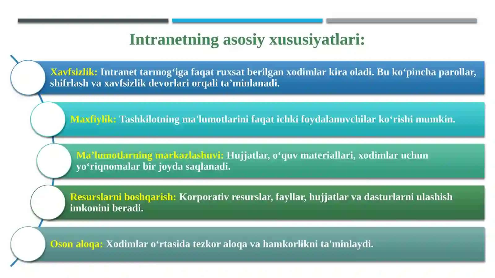 Intranet 4