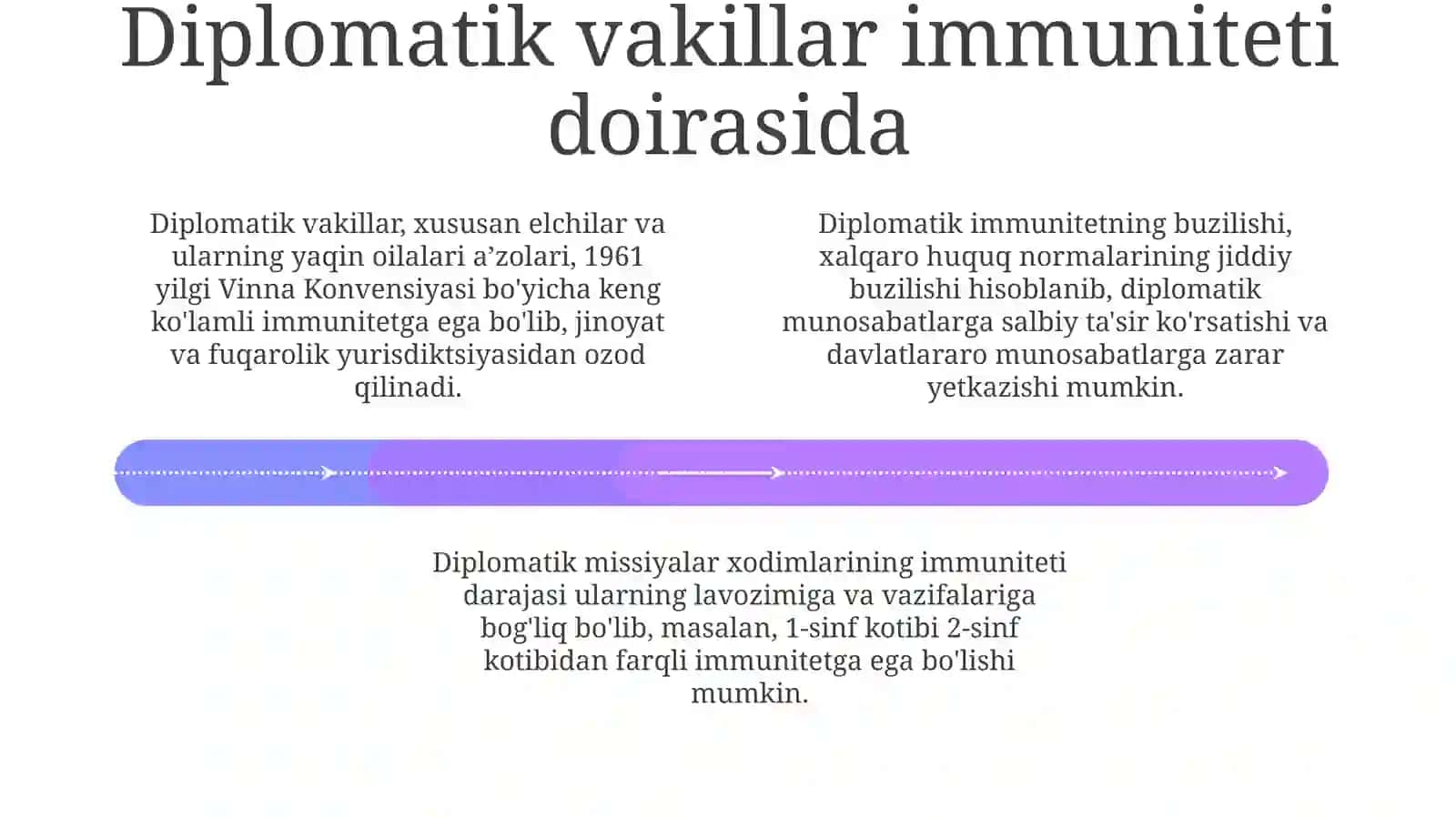 Diplomatik vakolatxonalarning rahbari va xodimlari 4