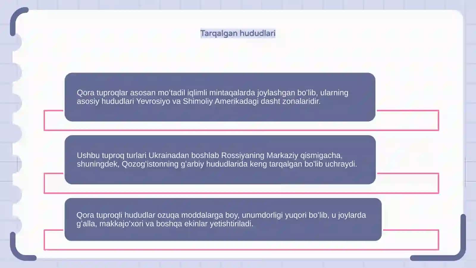 Qora tuproqlar 4