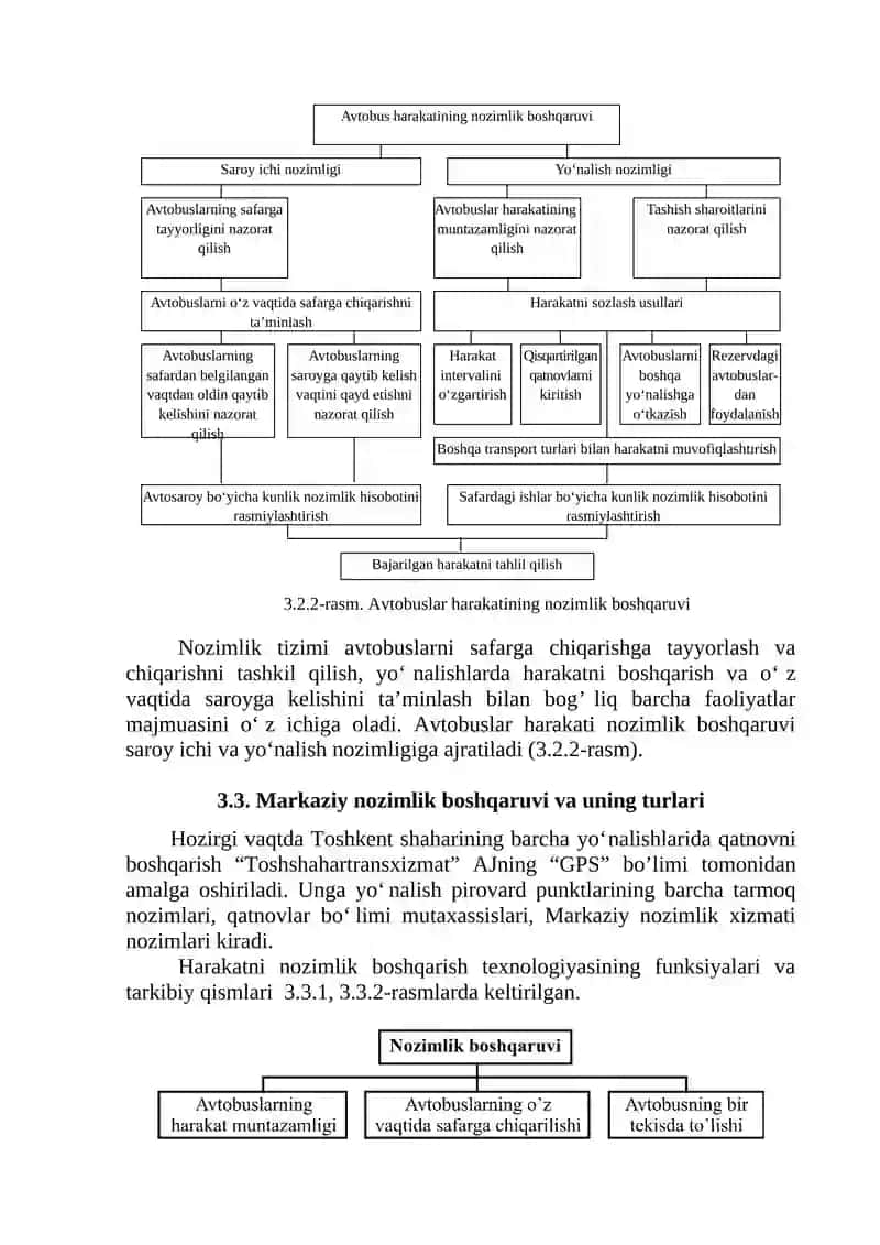 Avtobuslarda tashishning nozimlik boshqaruvi 4