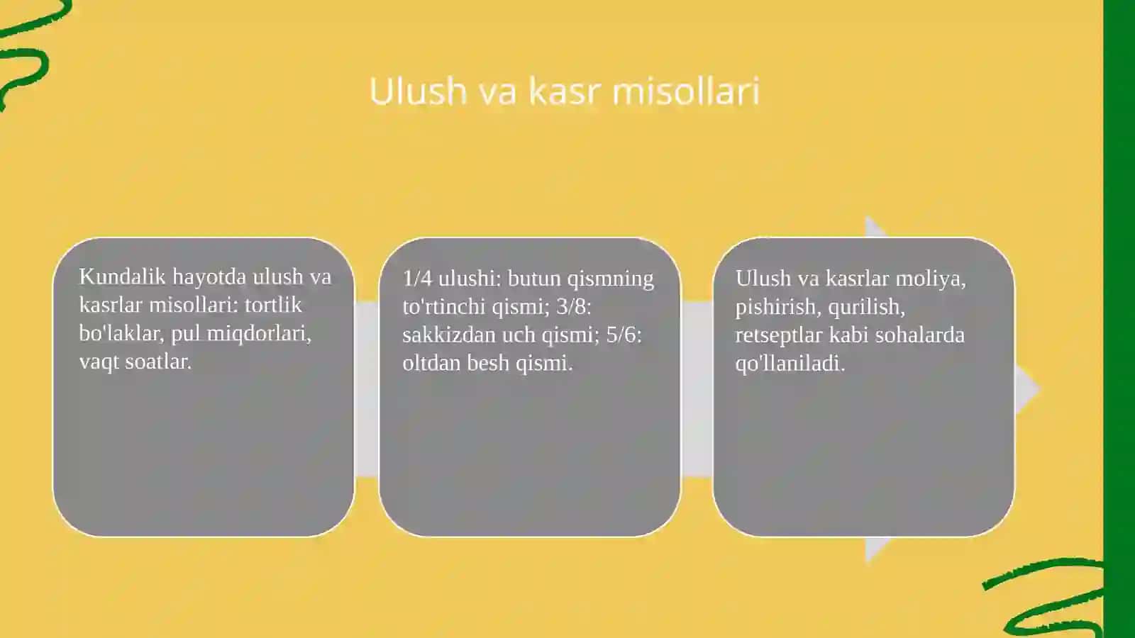 Algebra element òrgatish metodikasi. Ulush va kasr. Ònli kasr 4