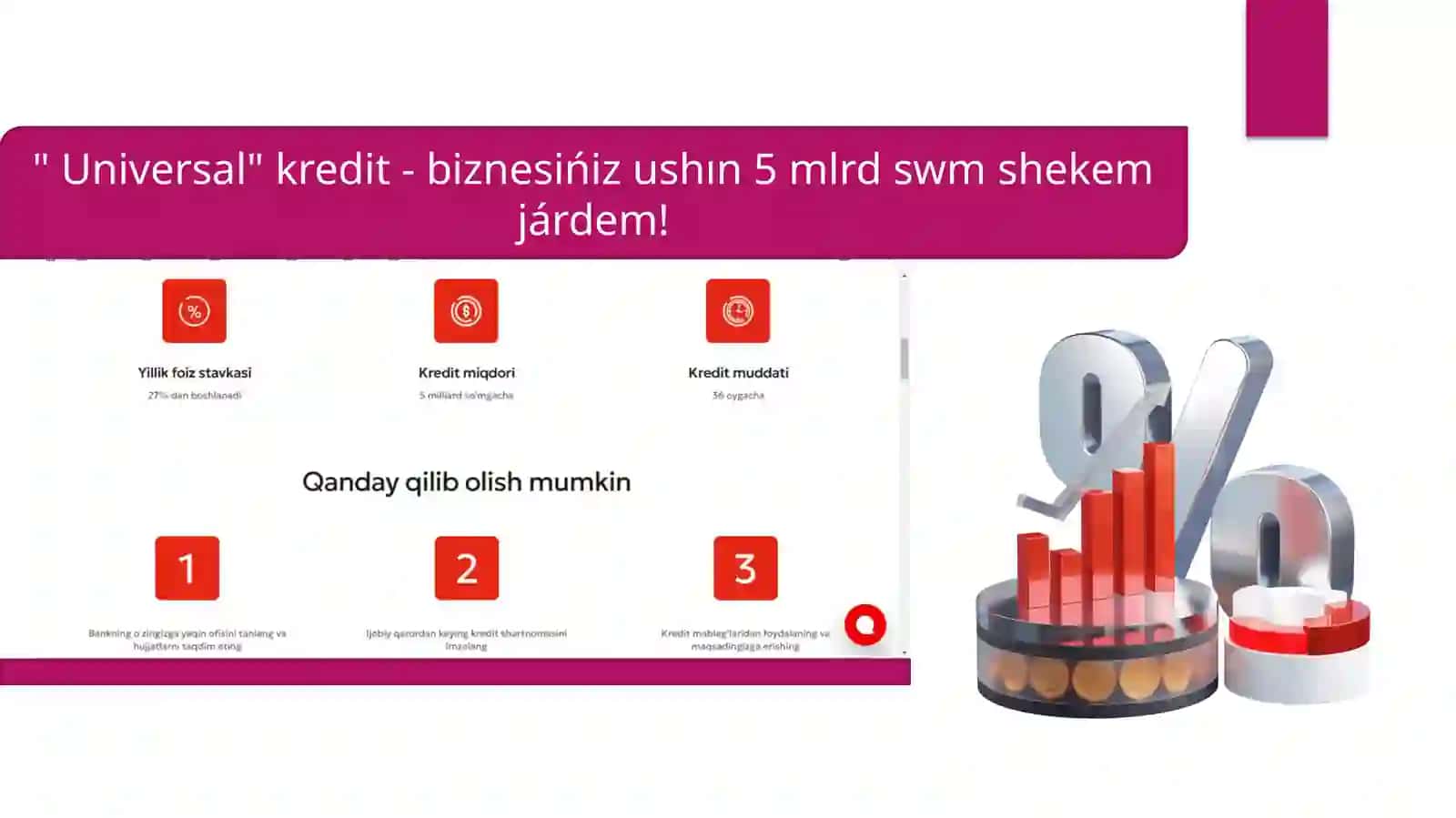 Biznestirawajlandiriwbanki 4