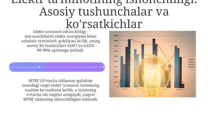 Elektr taminotining ishonchliligi va oshirish vositalari 4