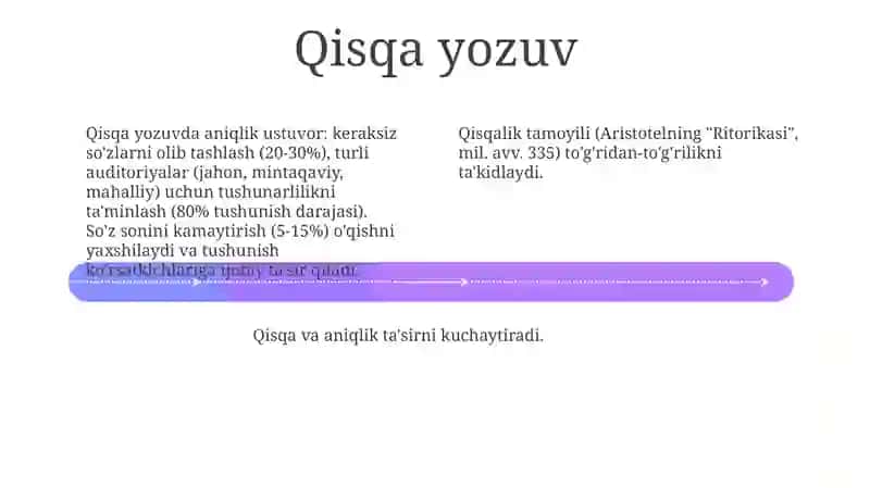 Qisqartib aks ettirish prinsipi haqida 4