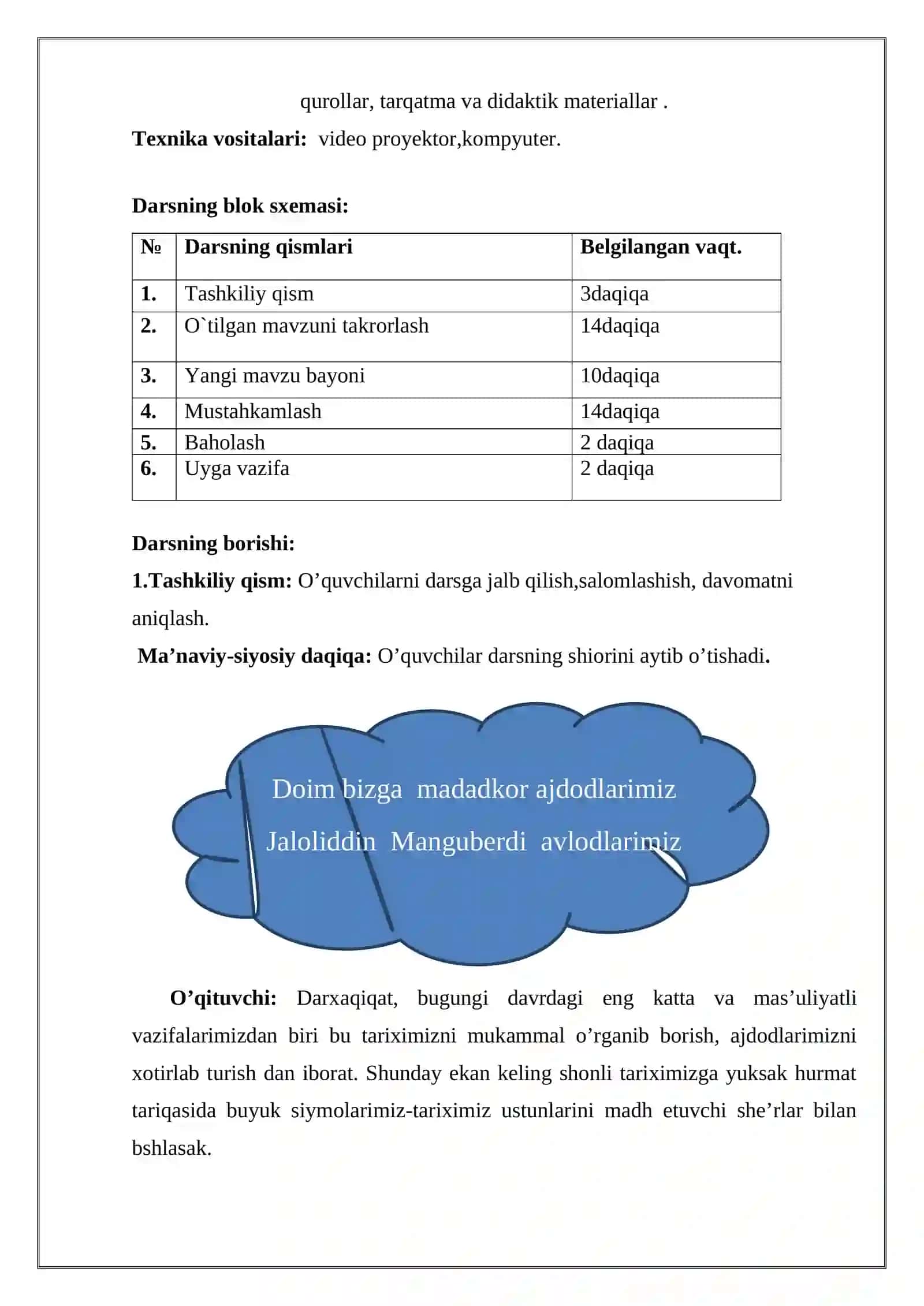 Jaloliddin Manguberdi dars ishlanmasi 4