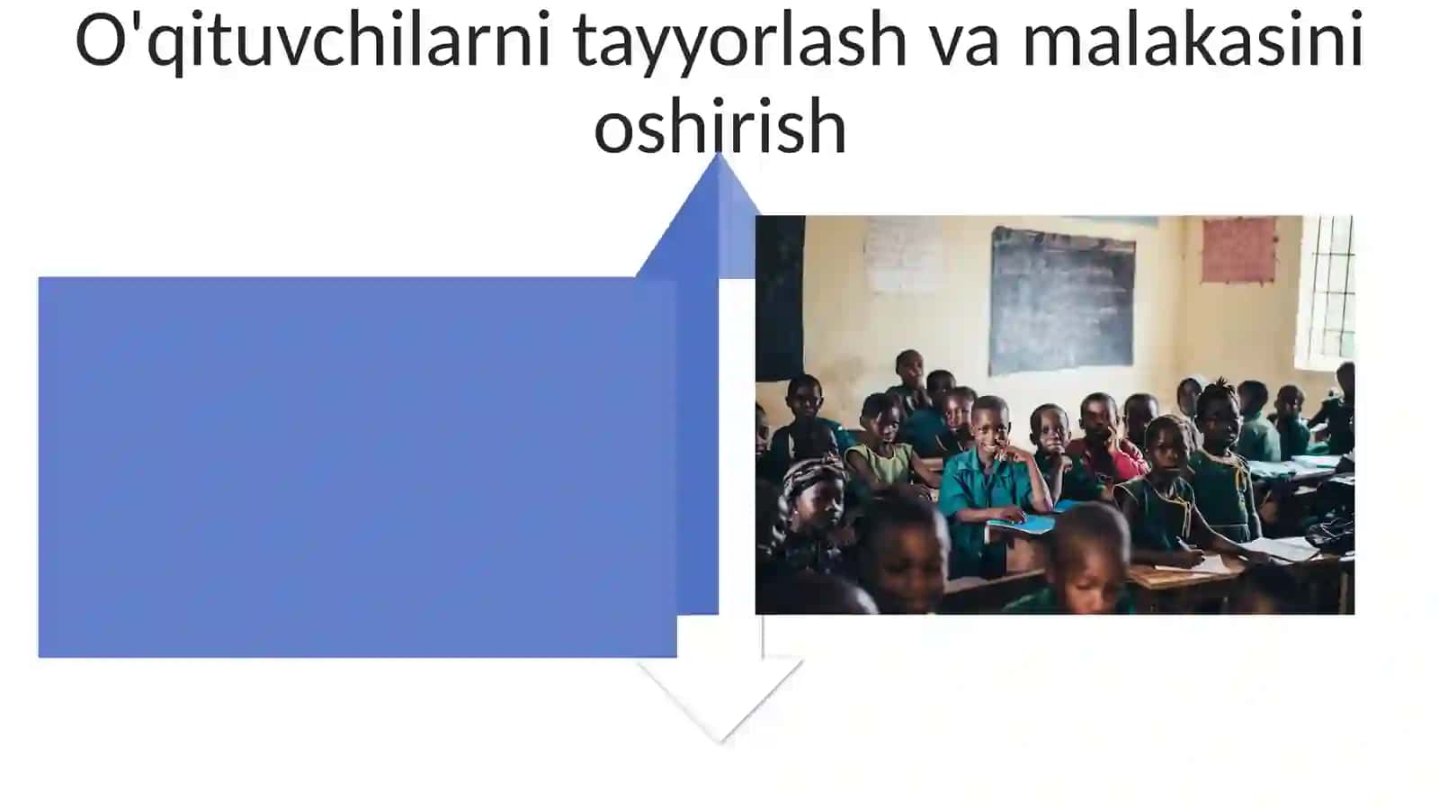 Zamonaviy ta'lim va innovatsion texnologiyalar sohasidagi ilg'or xorijiy tajribalar: keys-stadi 4