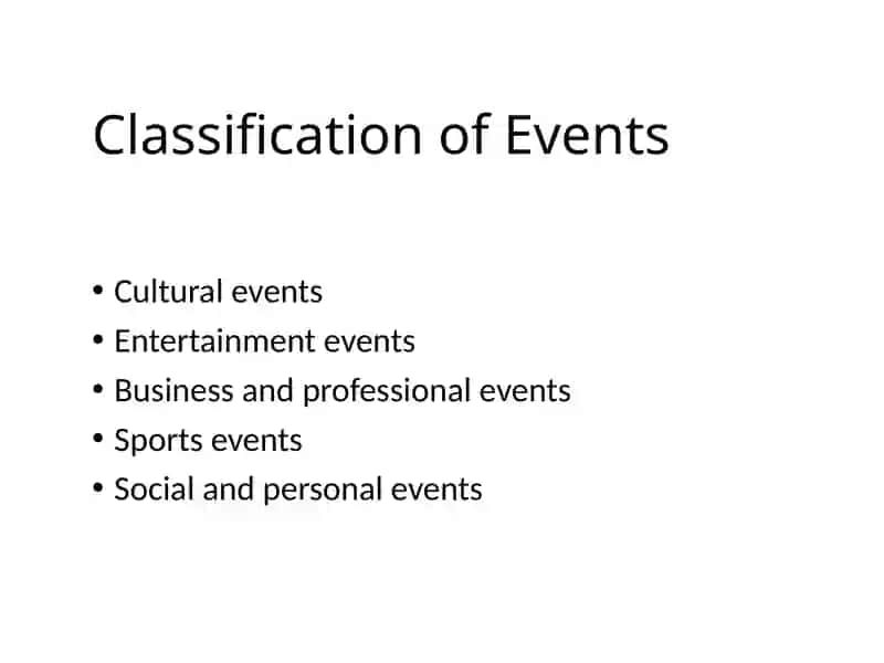 Introduction to Events 4