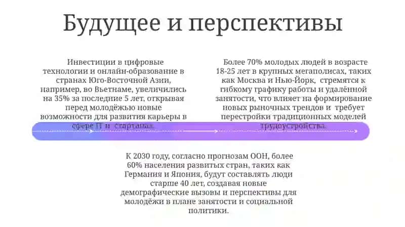 Юношеский возраст 4