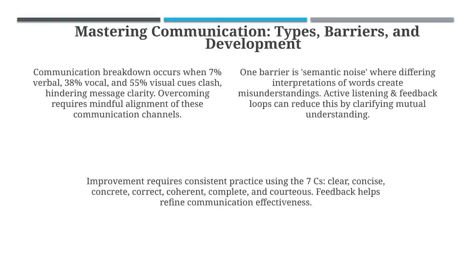 Communication skills & Empathy 4