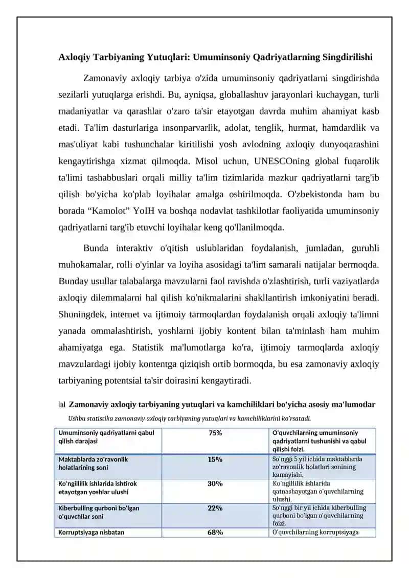 Zamonaviy axloqiy tarbiyaning yutuqlari va kamchiliklari 4