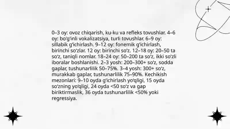 Ogʻir nutqiy nuqsonli bolalar:asosiy turlari va diagnostika mezonlari 4