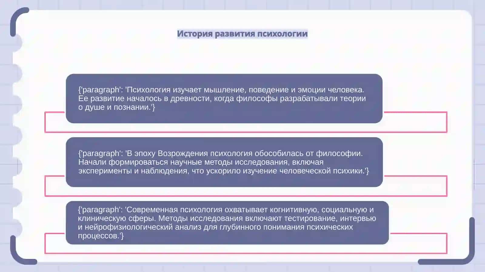 ИСТОРИЯ РАЗВИТИЯ, НАПРАВЛЕНИЯ И МЕТОДЫ ИССЛЕДОВАНИЯ ПСИХОЛОГИИ 4