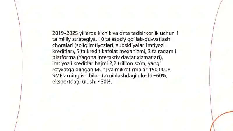 O`zbekistonda tadbirkorlik muhiti tahlili 2019-2025 4