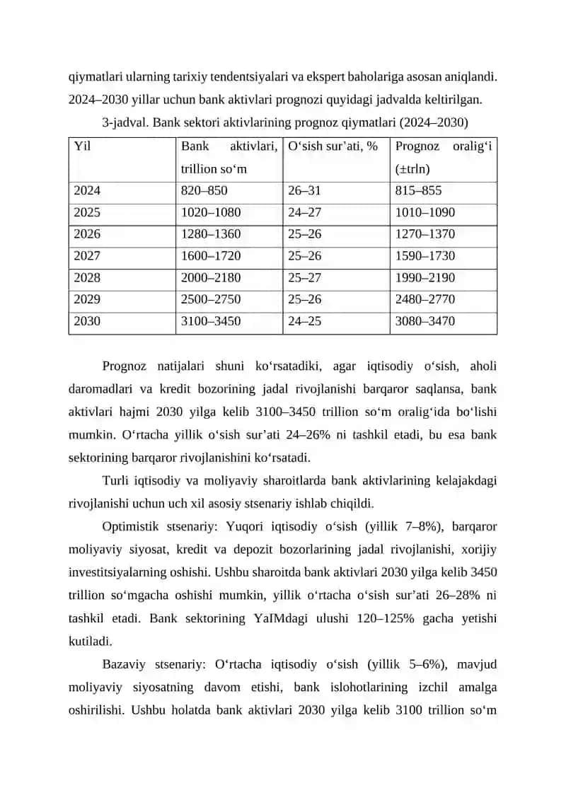Bank sektori aktivlarining o‘sishini  modellashtirish va prognozlash ssenariylarini yaratish. 4