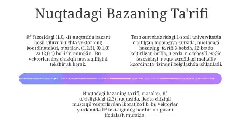 Topologik fazo bazasi.Nuqtadagi baza 4