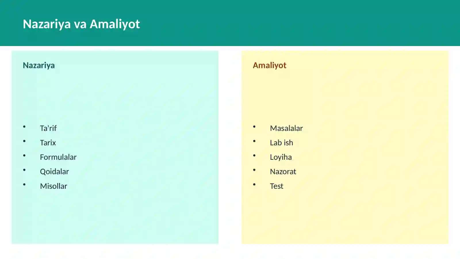 Matematika: Sonlar nazariyasi 4