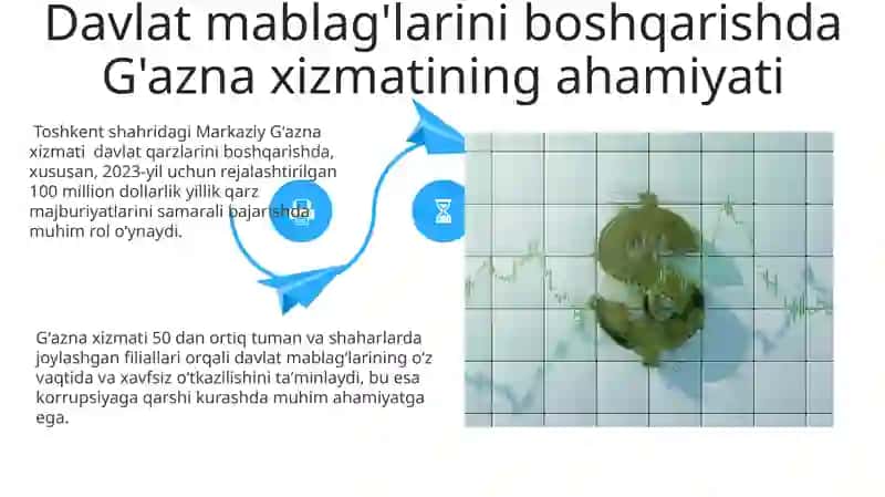 Xazinachilik Xizmati Samaradorligini Oshirish 4