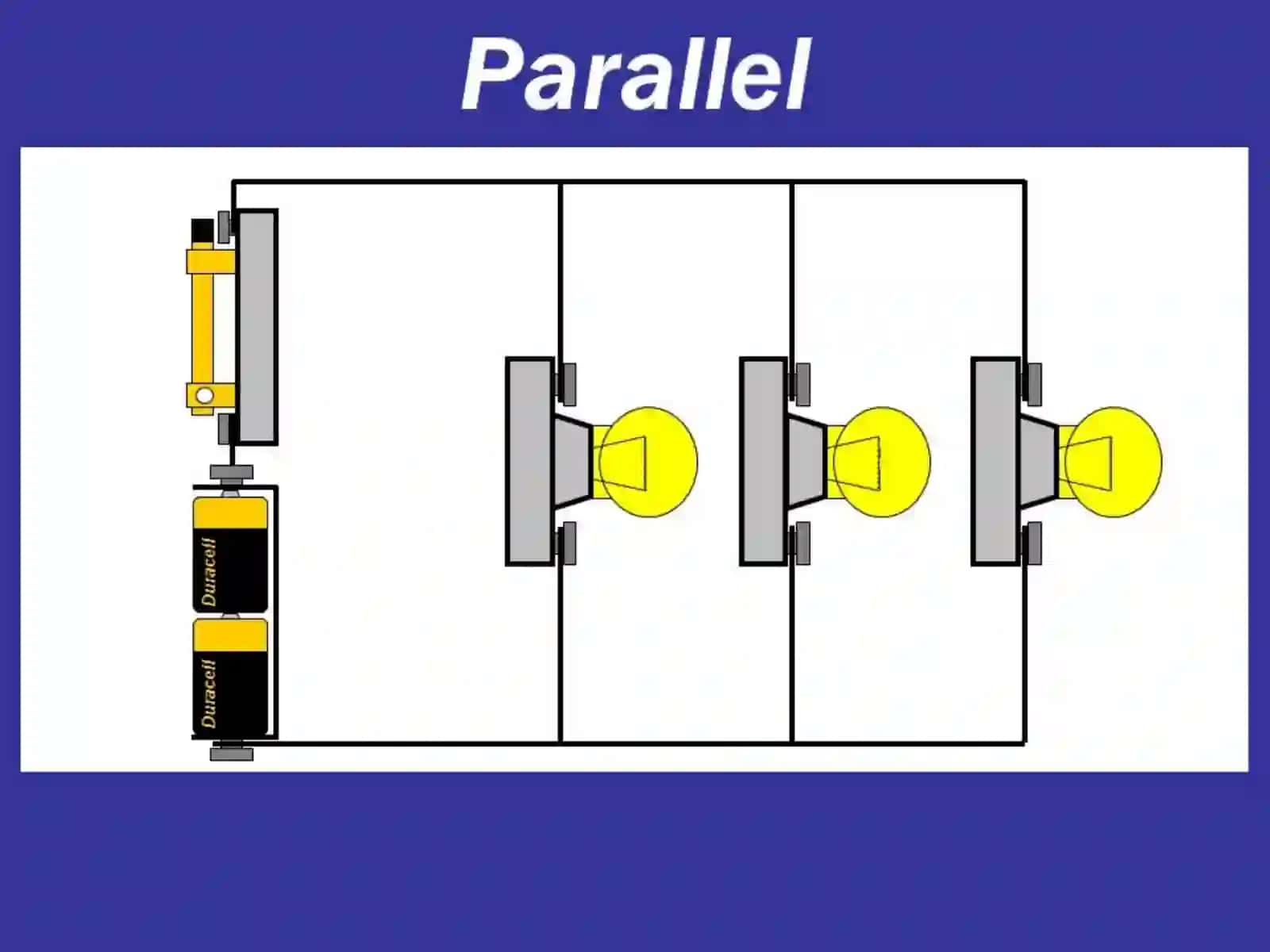 8-sinf Fizika fanidan Kondensatorlarni parallel va ketma-ket ulash ochiq dars 4