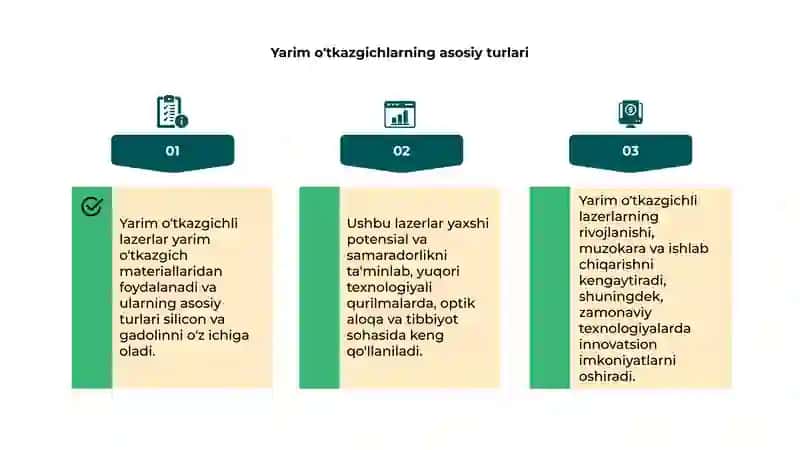 Yarim oʻtkazgichli lazerlar 4