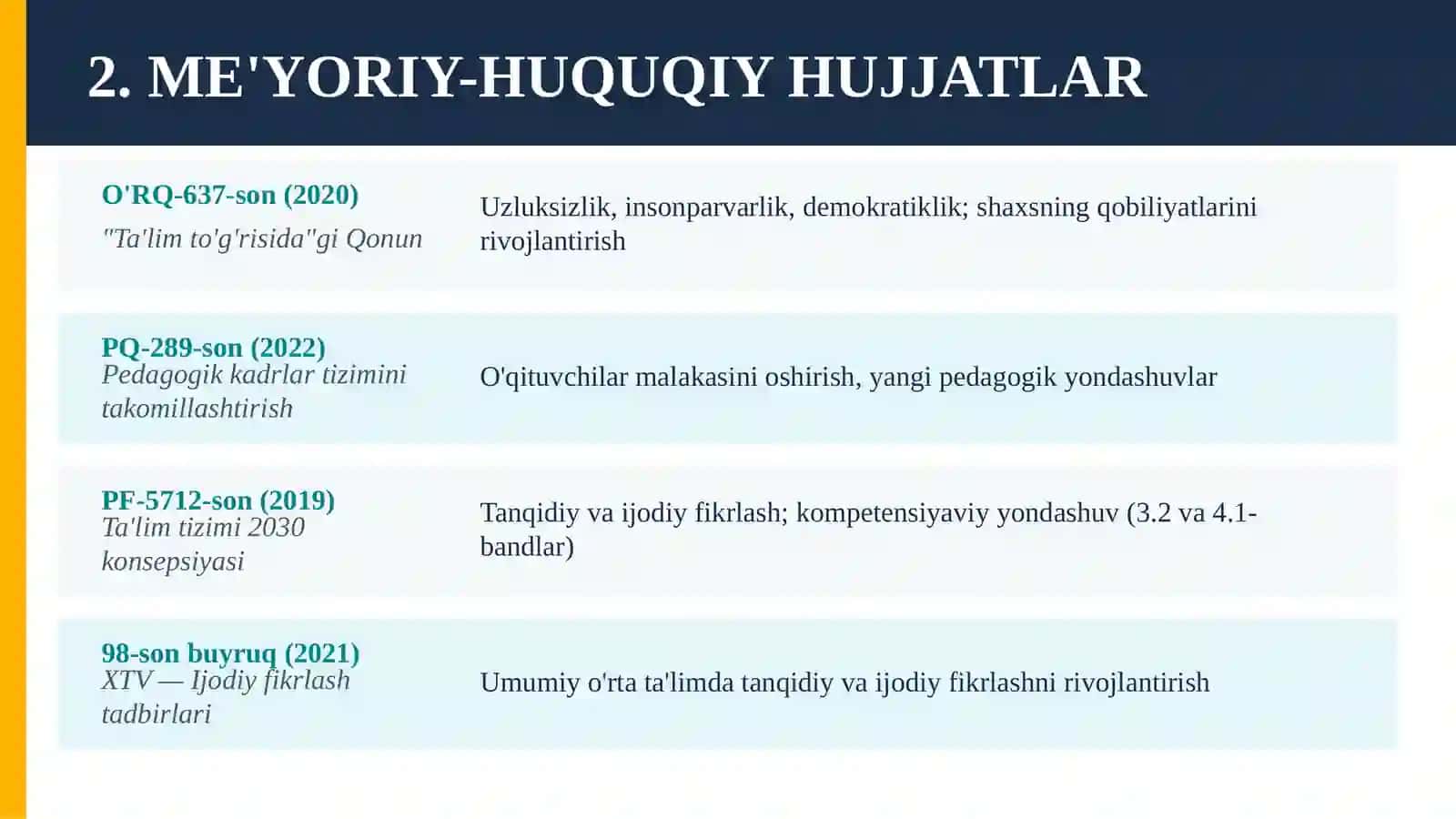 O‘quvchilarning reflekTiv fikrlashinirivojlantirish orqali sifatli motivatsion xat yozish kompetensiyalarini shakllantirish 4