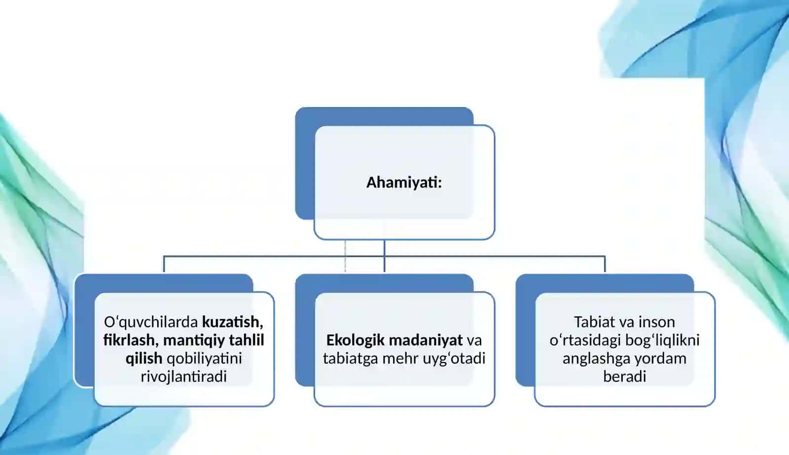 Boshlang‘ichmaktablarda Tabiiy fanning mazmuni, o‘quv dasturining tahlili 4