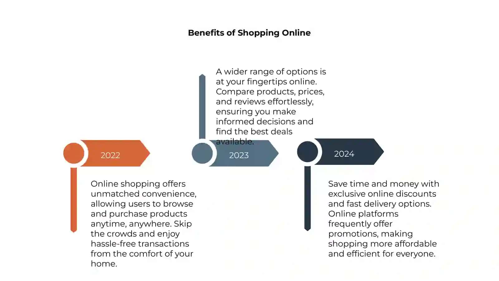 Online Shopping 4