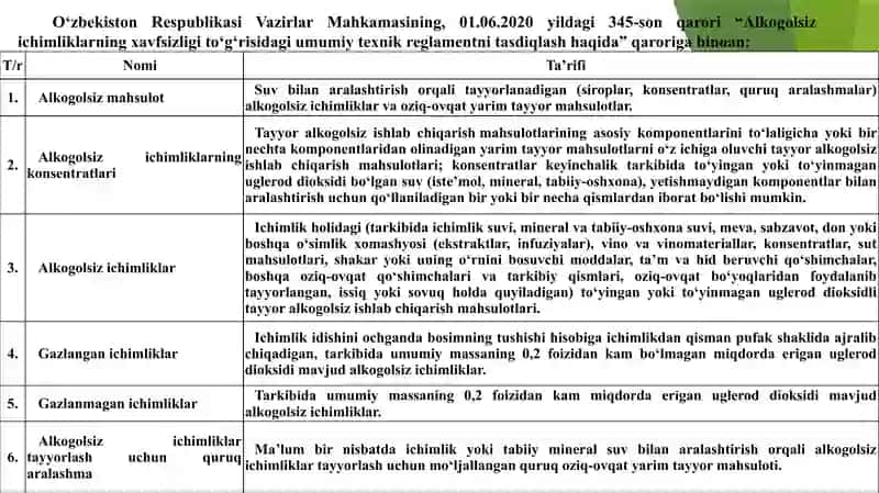 ALKOGOLSIZ VA GAZSIZ ICHIMLIKLARNI EKSPORTGA TAYYORLASH 4