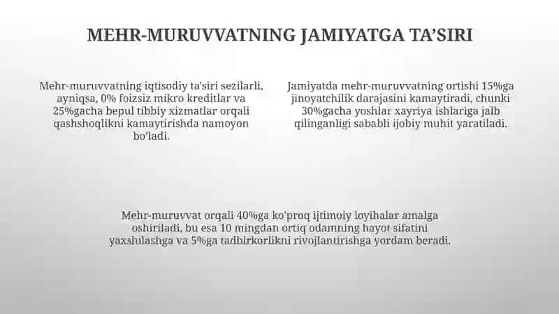 Mehrda ulug‘langan inson – jamiyat iftixori 4