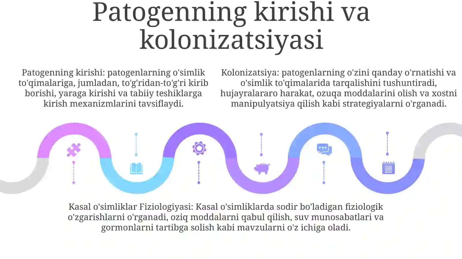 Kasal Osimliklar Fiziologiyasi 4