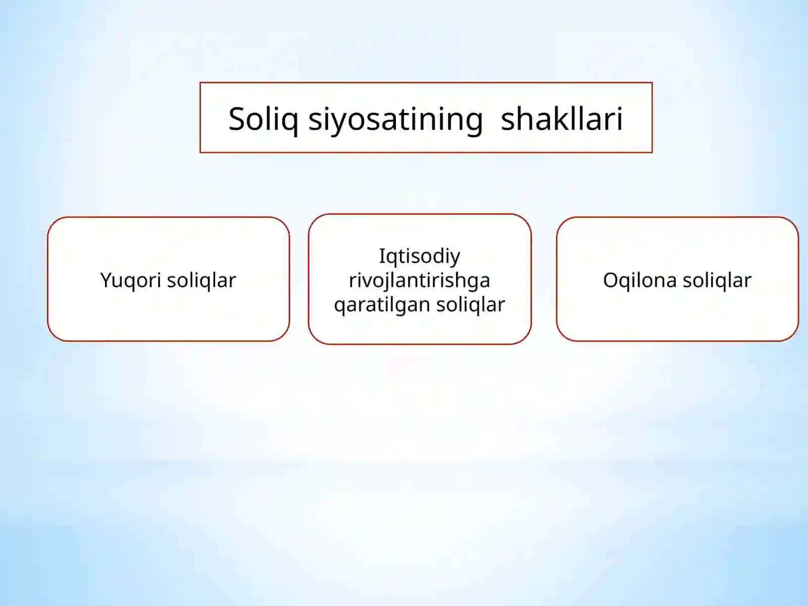 O‘ZBEKISTON RESPUBLIKASIDA SOLIQ SIYOSATI KONSEPSIYASI 4