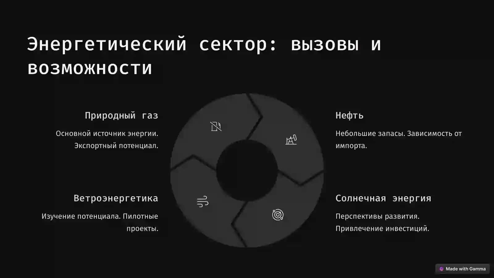 Ключевые секторы экономики Узбекистана 4