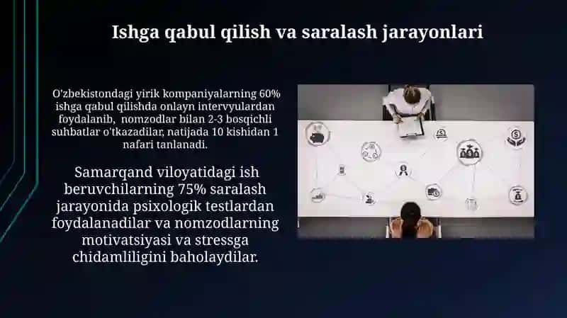 Zamonaviy HR texnologiyalari va ularning qo'llanilishi 4
