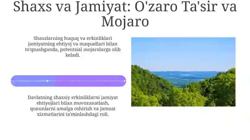 Shaxs jamiyat va davlat 4