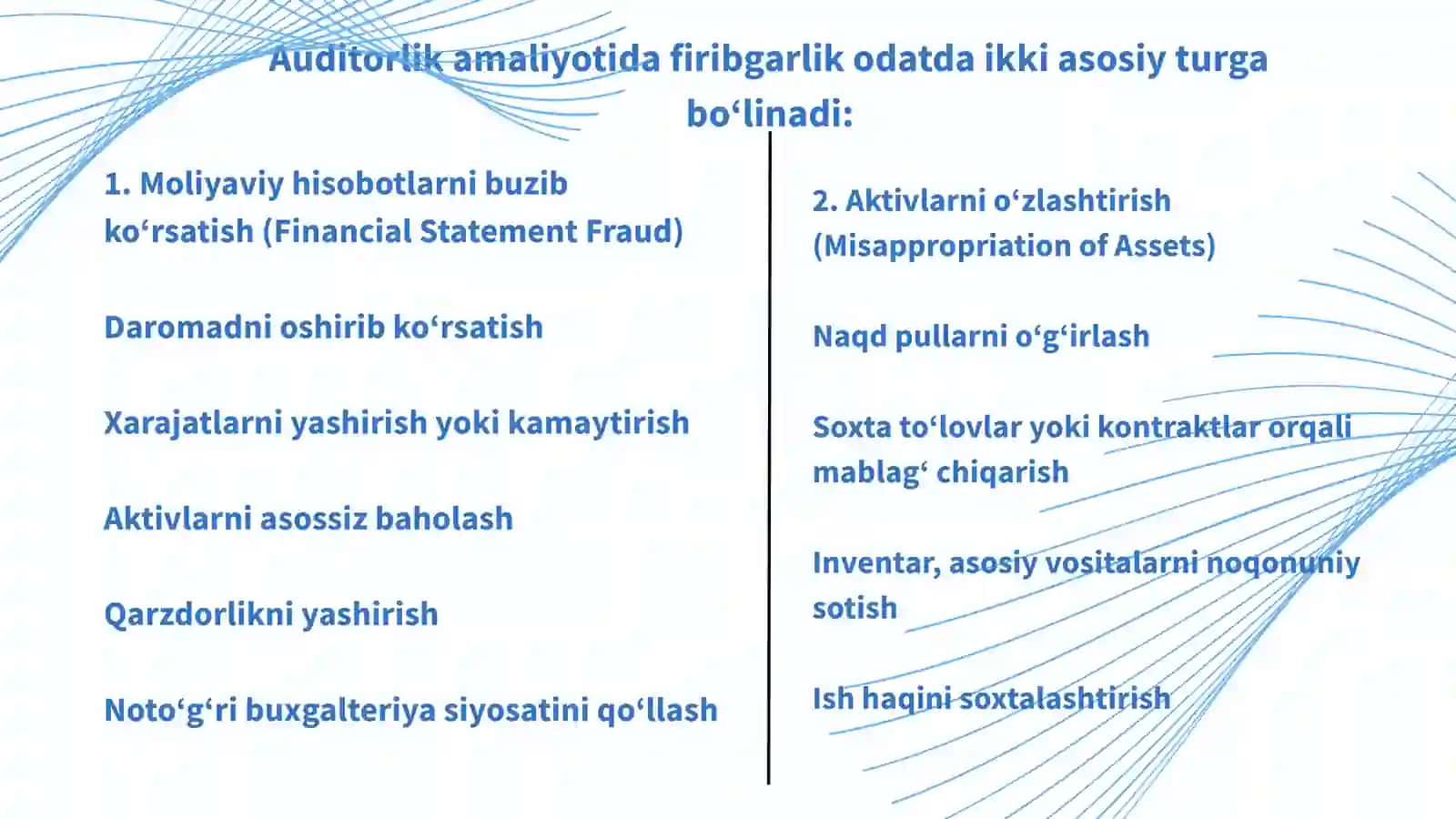 AUDITORLIK TEKSHIRUVIDA FIRIBGARLIKNI ANIQLASH 4