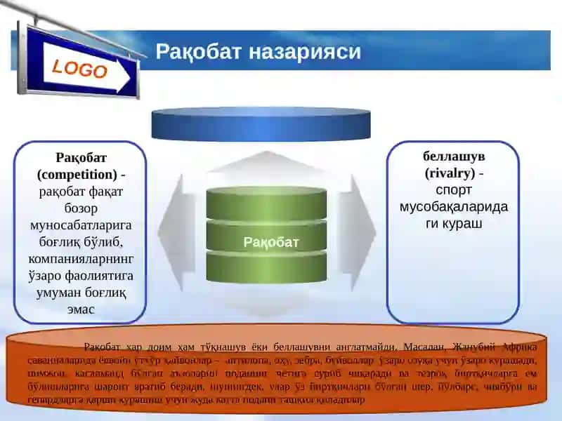 Iqtisodiyotda monopolizmga qarshi siyosat va raqobatni rivojlantirish 4