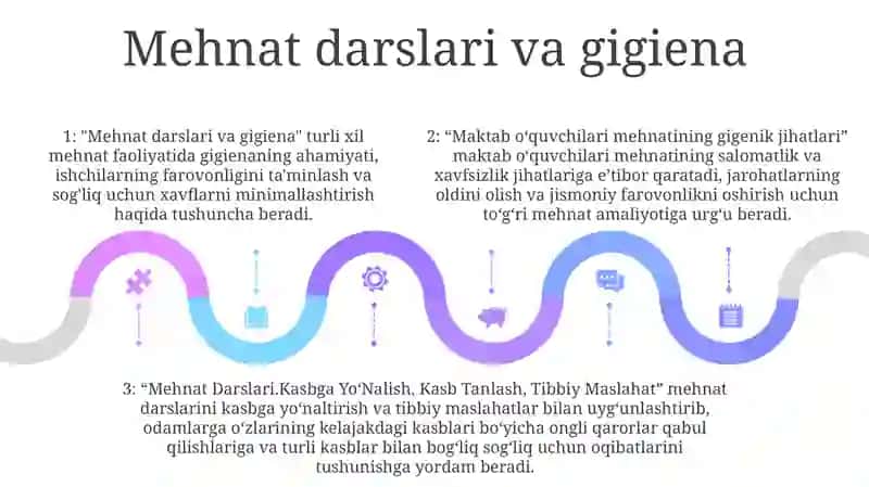 Maktab OʻQuvchilari Mehnatining Gigenik Jihatlari 4