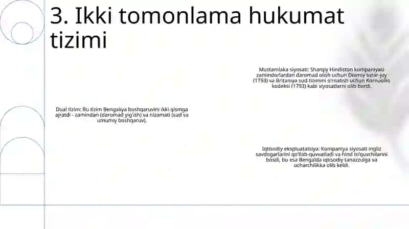 Sharqiy Hindiston kompaniyasining Mustamlakachilik Siyosati 4
