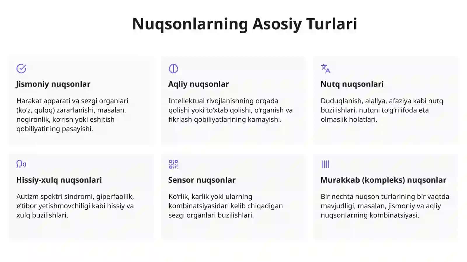 Insonning Psixofizologik Rivojlanishida Nuqsonlarning Ta'siri 4