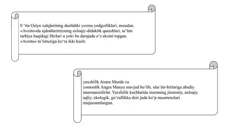 Xalq og’zaki ijodida tarbiyaga oid masalalar 4